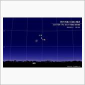 400年ぶりに木星と土星が大 ...