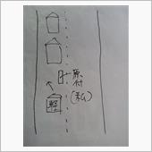 いろんな奴がおるのう…（謎）