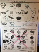 大腸検査の、前日の食の話。