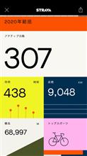 早すぎ総括