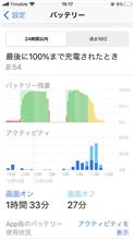 iPhoneが壊れた（続き）