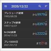 ゾロ目
