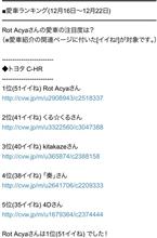 いつも多くのイイね!を頂戴し、ありがとうございます