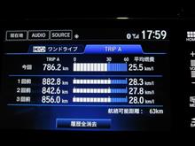 2020年12月26日の満タン燃費