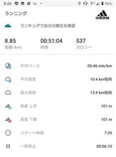 ジョギング1162