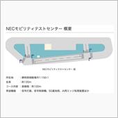 もう少し大きい場所を用意する ...