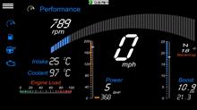 DashCommand (dashboard)
