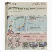 自動車革命