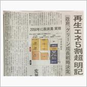 脱炭素