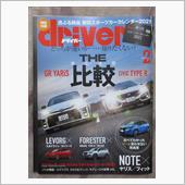 18連休2日目、買い物
