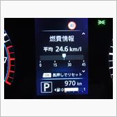 ２０２０年『デイズＸ』の走り ...