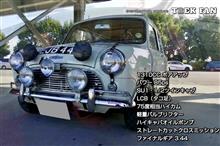 ”旧“miniでサーキットを全開で走ってみたら・・w