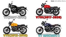 V7IIとヤリスの洗車