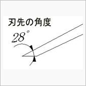 一番切れる角度