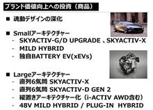 MAZDAの抱える闇 MAZDAの抱える闇