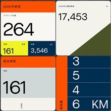 🚴‍2020年ロードバイクとビジネスに頑張った？