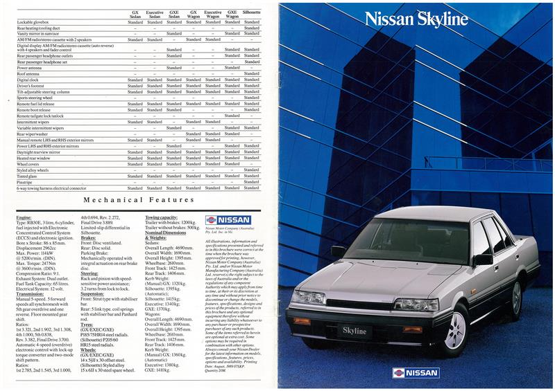 スカライン オーストラリア仕様 後期 CJR31/WCJR31 1989.7 GXE