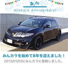 祝・みんカラ歴8年！