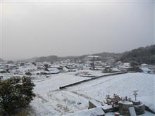 予想はしてましたが・・・（汗）