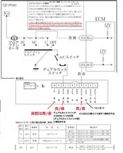 JB23型式によるエアコンの違いの研究というか殴り書きｗ