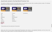 アンチウイルスランキング（その後）