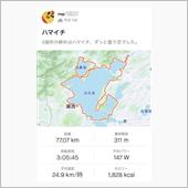 STRAVAでの写真掲載時の ...