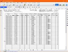 HAMtte 交信パーティー 20局達成