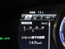 時代に追従されていますね・・・