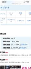 2020年度 ジェイド ガソリン記録