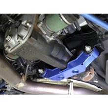 新たな歪みが見つかったっぽいです