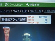 カウンターが消えた。
