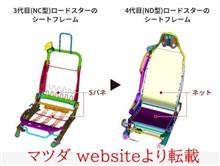 やわらかシート(戯言シリーズ その2) やわらかシート(戯言シリーズ その2)
