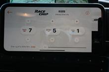 RaceChip+アプリ iOS14対応だって！