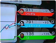 あつ森 やったことはないですが。