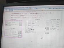 明日までに100枚なんですか・・・。