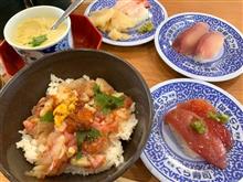 Go To くら寿司 ファイナル！