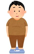月間体重報告でしっ‼️(2月) 月間体重報告でしっ‼️(2月)