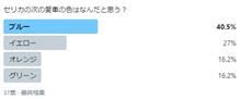 アンケート結果