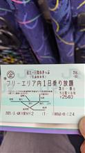 道北一日散歩きっぷを使って根室本線に乗ってくる