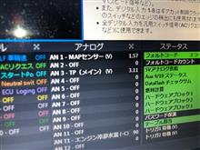 不調の原因、ヘルプみー 不調の原因、ヘルプみー