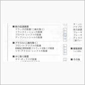大掛かりな作業になってしまい ...