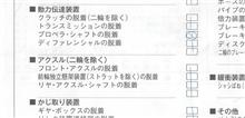 大掛かりな作業になってしまいました