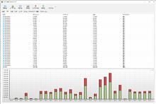 1日の通信料を調べてみたよ