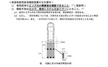 バックカメラが義務化だそうです
