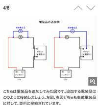 色々準備が整ってきた❣
