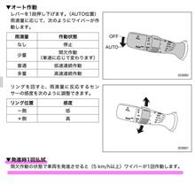 ワイパーのこの機能？