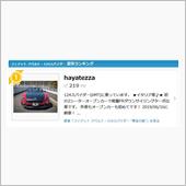 4月の近況 [2021/04]