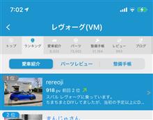 久しぶりのランキング１位ありがとうございます