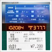 アコード燃費報告5/1