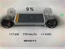 電欠倶楽部 電欠倶楽部